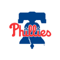 PHI